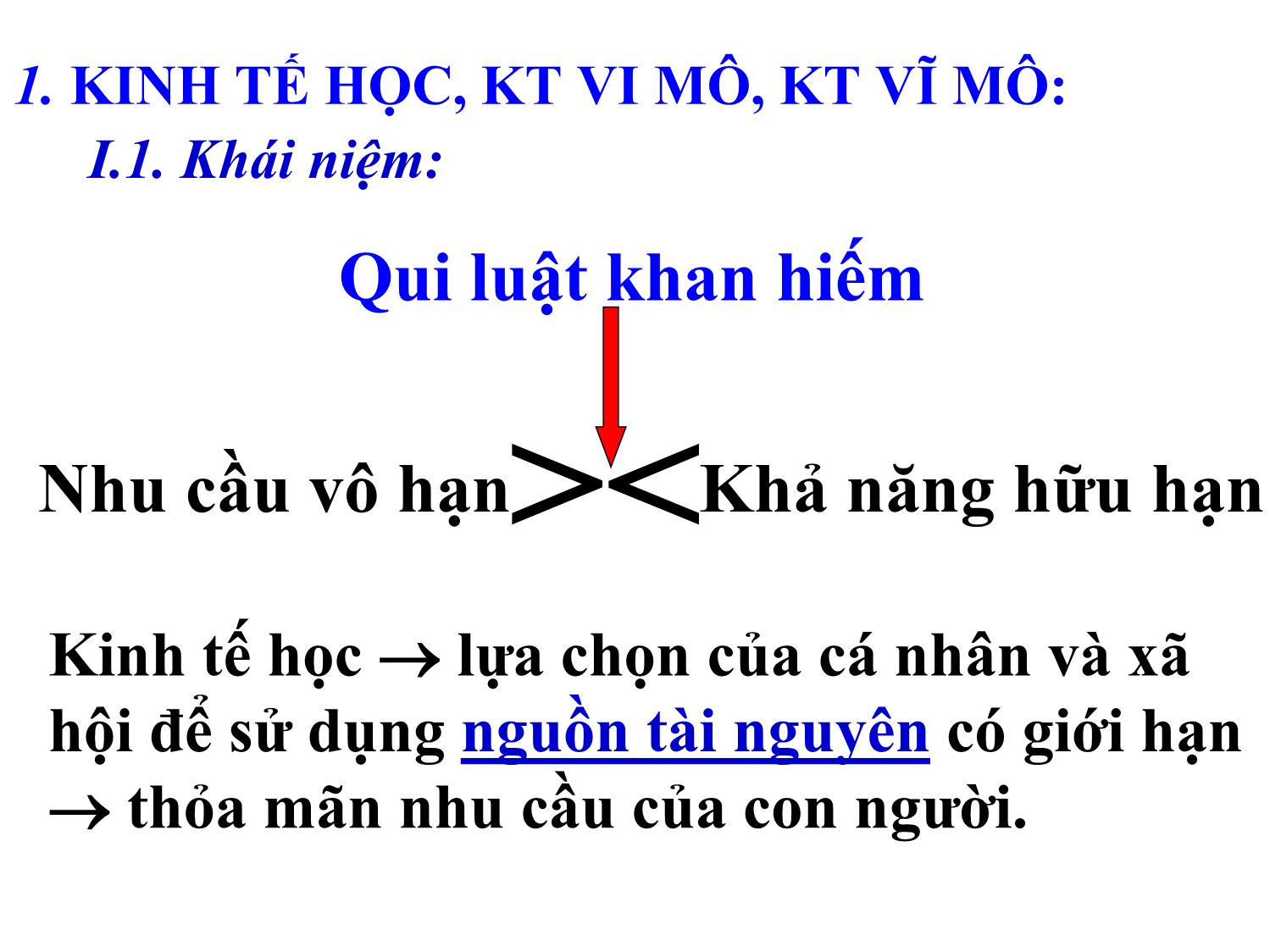 Bài giảng Kinh tế vi mô - Trần Thanh Hiền trang 5