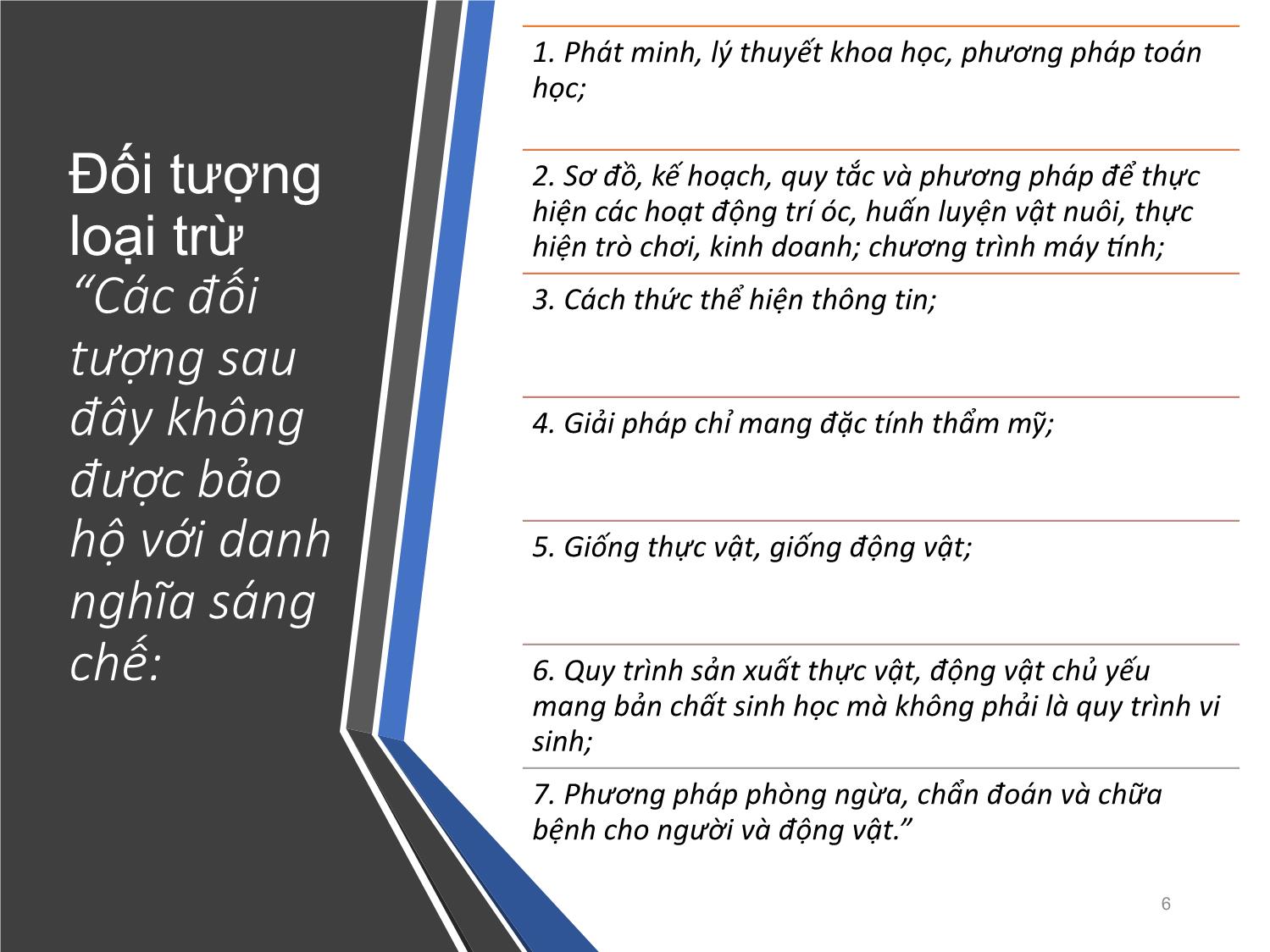 Bài giảng Quản trị tài sản trí tuệ và chuyển giao công nghệ trong các lĩnh vực khoa học tự nhiên và công nghệ - Bài 3: Quản trị quyền đối với bằng độc quyền sáng chế và giải pháp hữu ích - Vũ Bích Ngọc trang 6