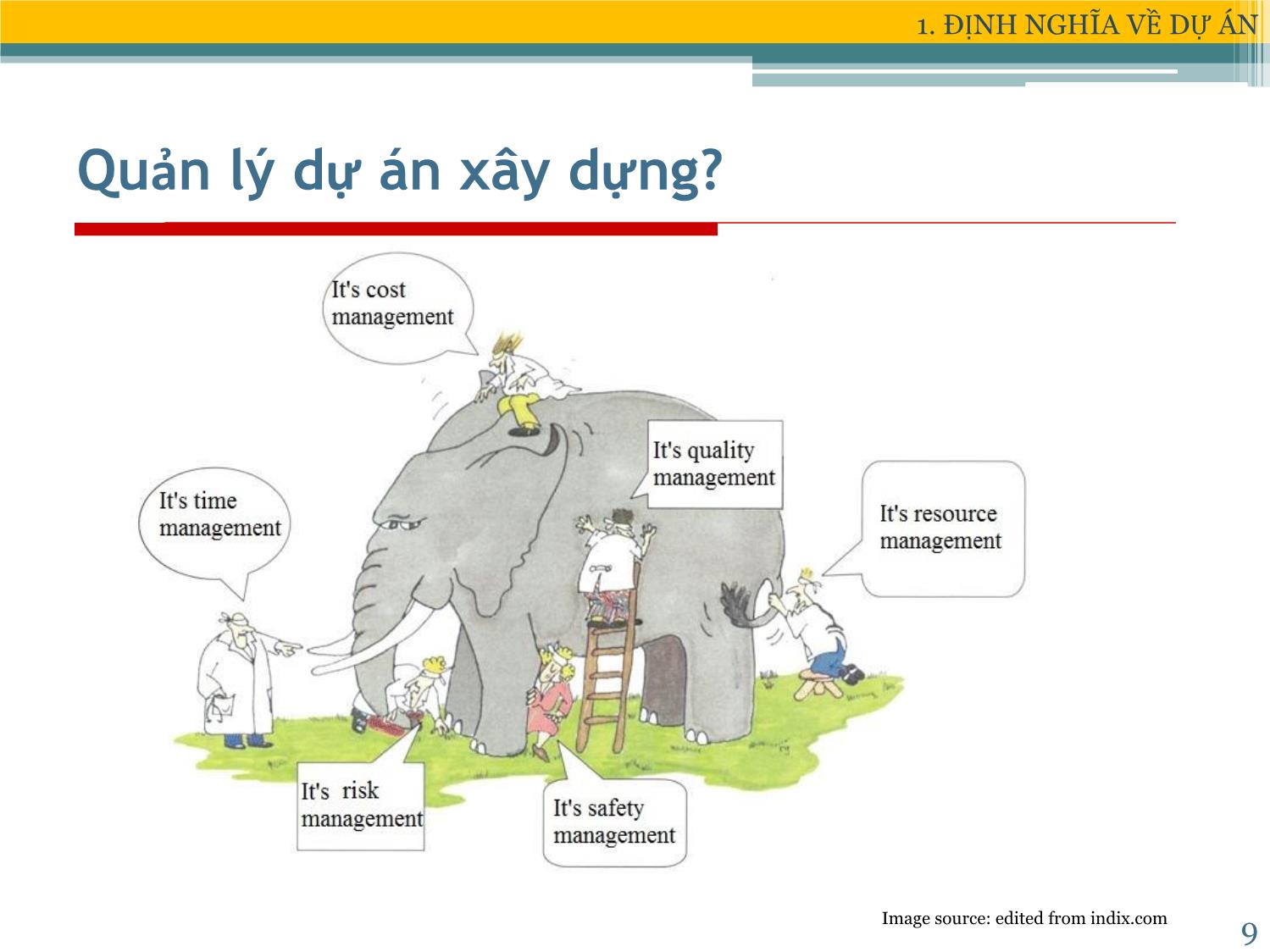 Bài giảng Xây dựng & Quản lý dự án - Chương 1: Tổng quan - Đặng Xuân Trường trang 9