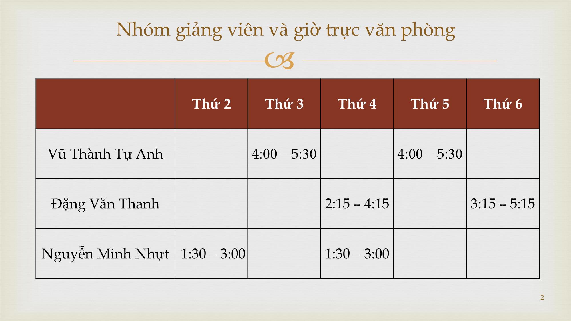 Bài giảng Kinh tế học vi mô - Bài giảng 1: Nhập môn Kinh tế học vi mô và chính sách công - Vũ Thành Tự Anh trang 2