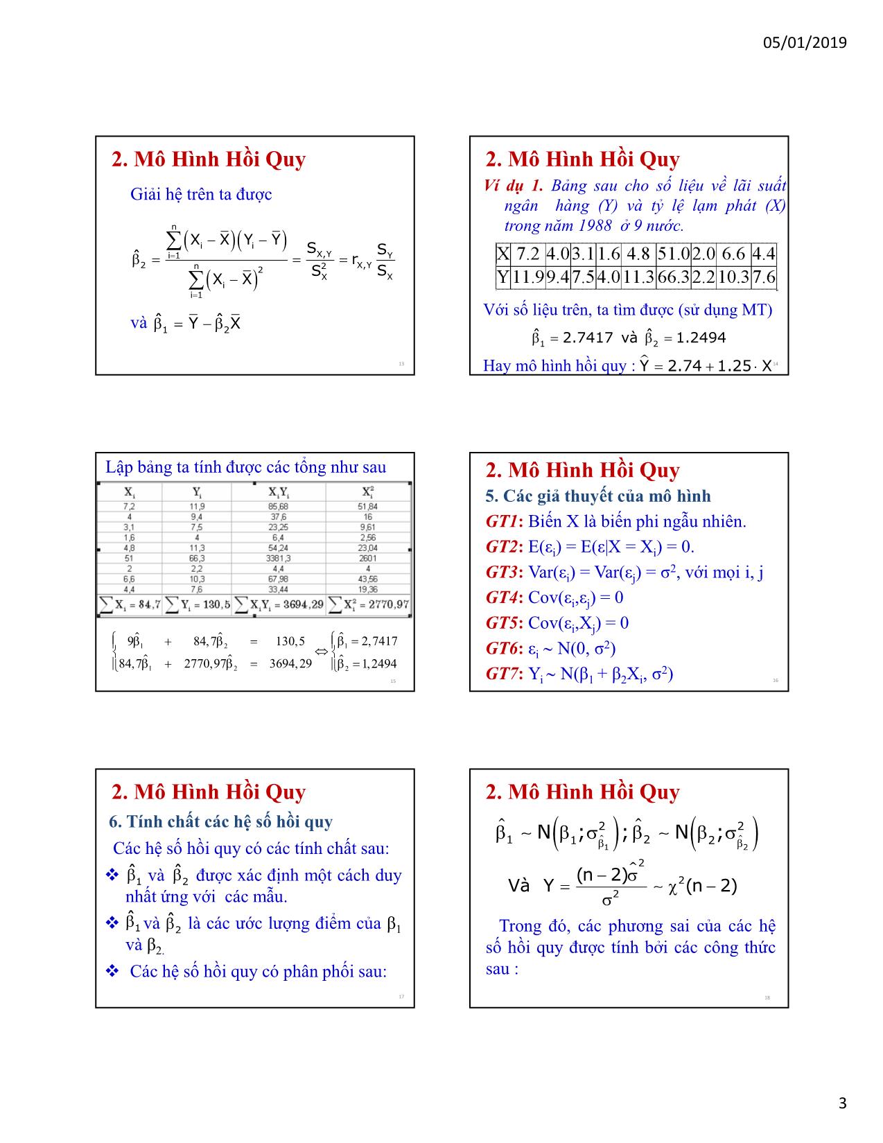 Bài giảng Kinh tế lượng - Chương 1: Hồi quy đơn (Simple regression) - Nguyễn Trung Đông trang 3