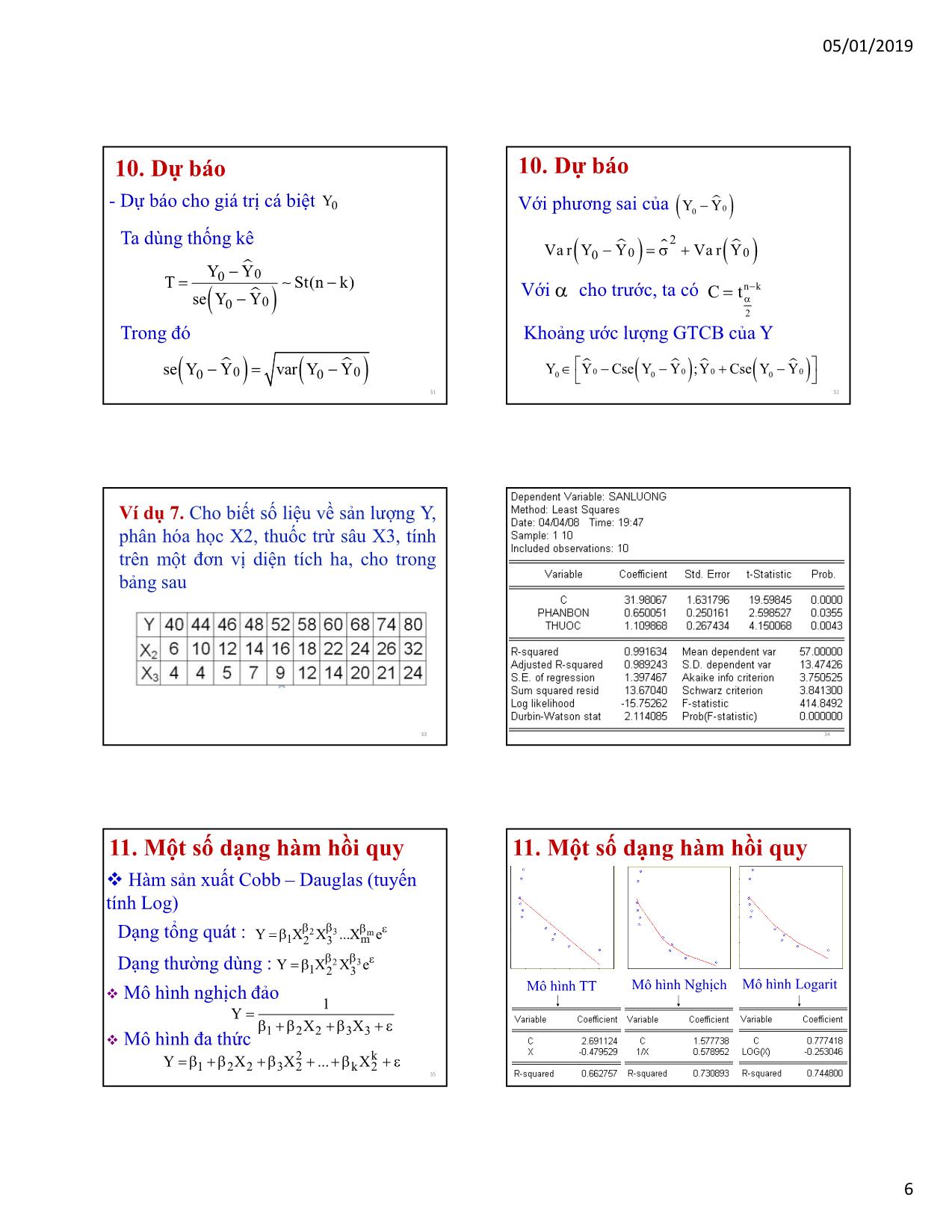 Bài giảng Kinh tế lượng - Chương 2: Hồi quy bội (Multiple regression) - Nguyễn Trung Đông trang 6