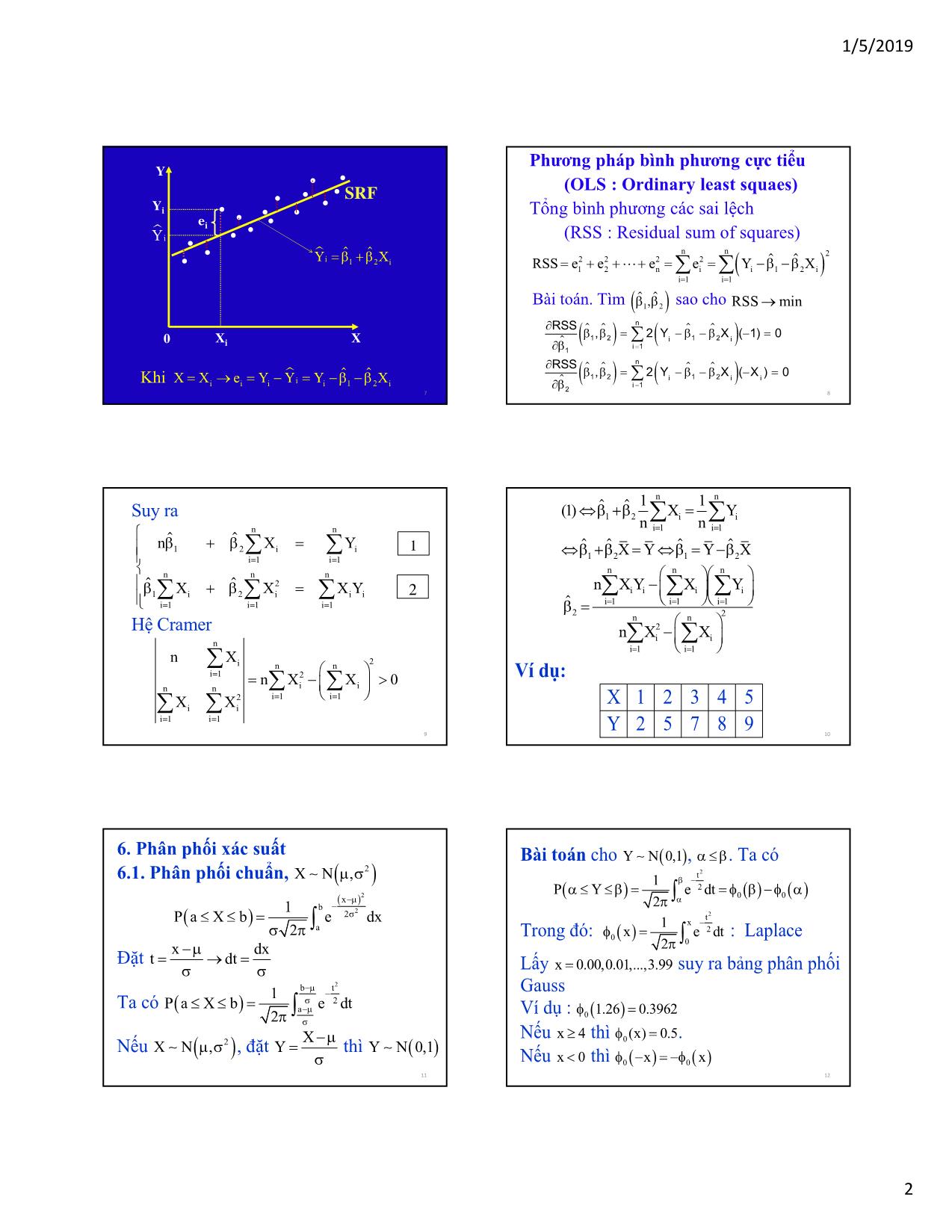 Slide bài giảng và bài tập môn Kinh tế lượng (Econometric) - Nguyễn Trung Đông trang 4