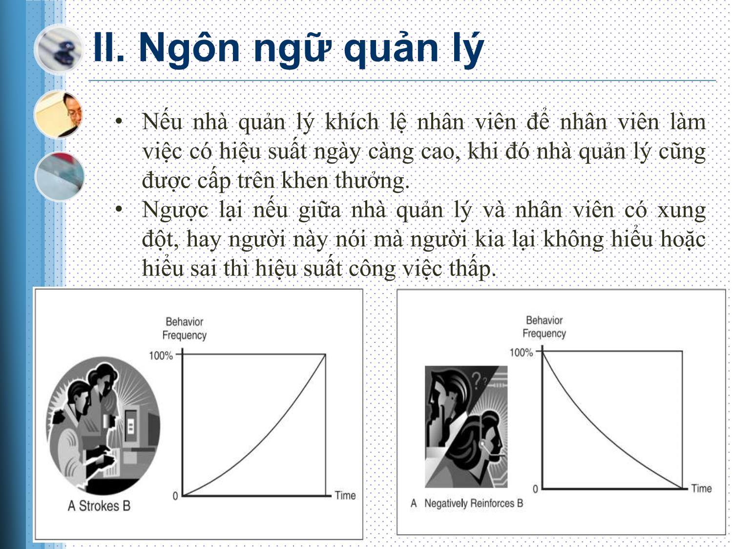 Bài thuyết trình Nhu cầu tư duy hệ thống trong quản lý dự án - Phạm Trần Anh trang 6