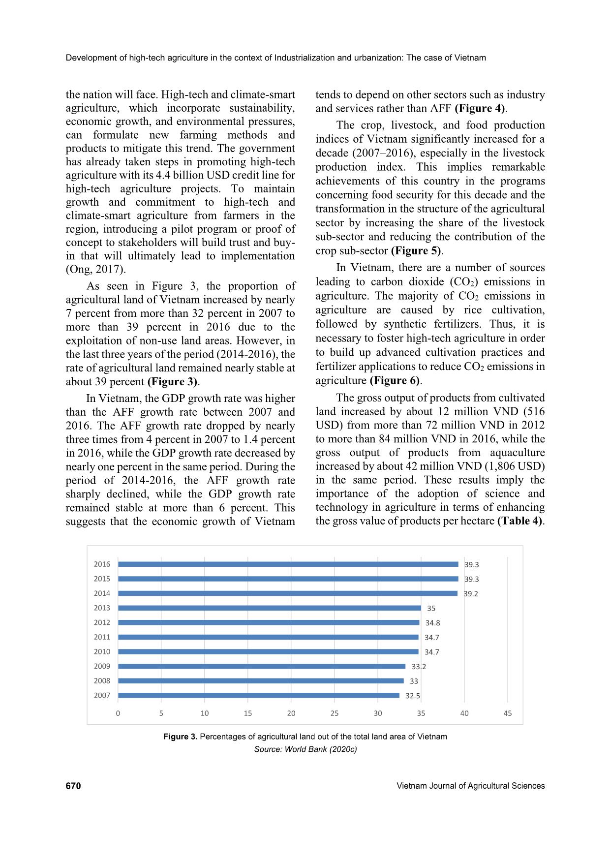 Development of high-tech agriculture in the context of industrialization and urbanization: The case of Vietnam trang 8