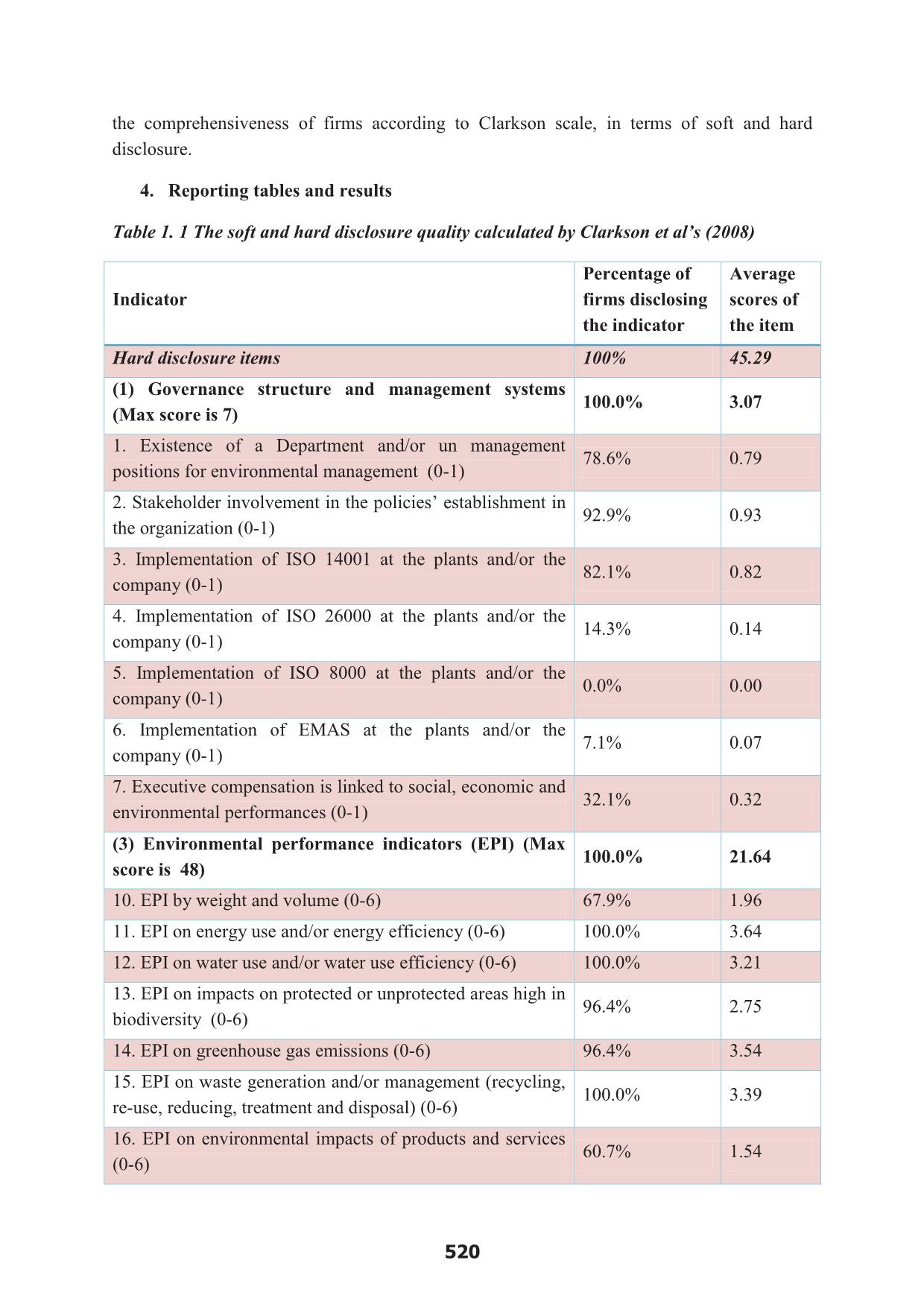 Evaluation of the disclosure data of sustainability reports in the context of industry 4.0: A case study in seven countries trang 7