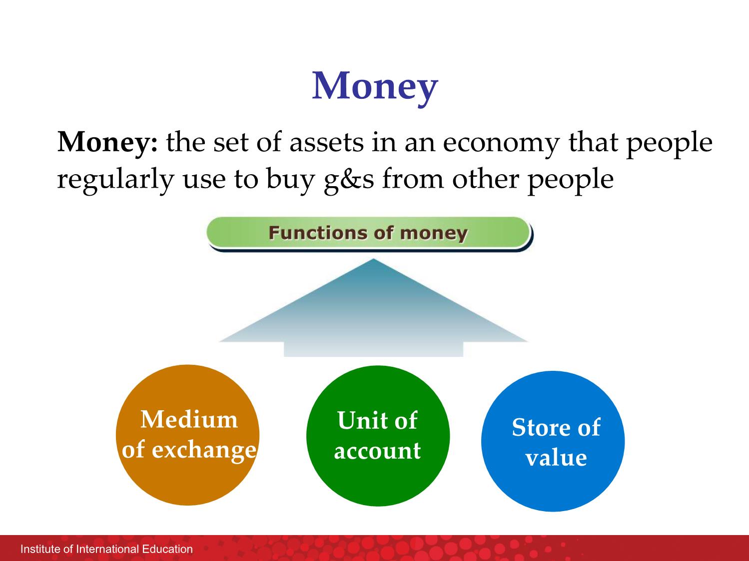 Bài giảng Macroeconomics - Chapter 3: Money and prices in the long-run - Nguyễn Thùy Dung trang 5