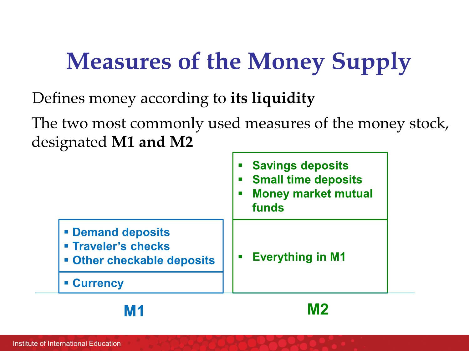 Bài giảng Macroeconomics - Chapter 3: Money and prices in the long-run - Nguyễn Thùy Dung trang 9