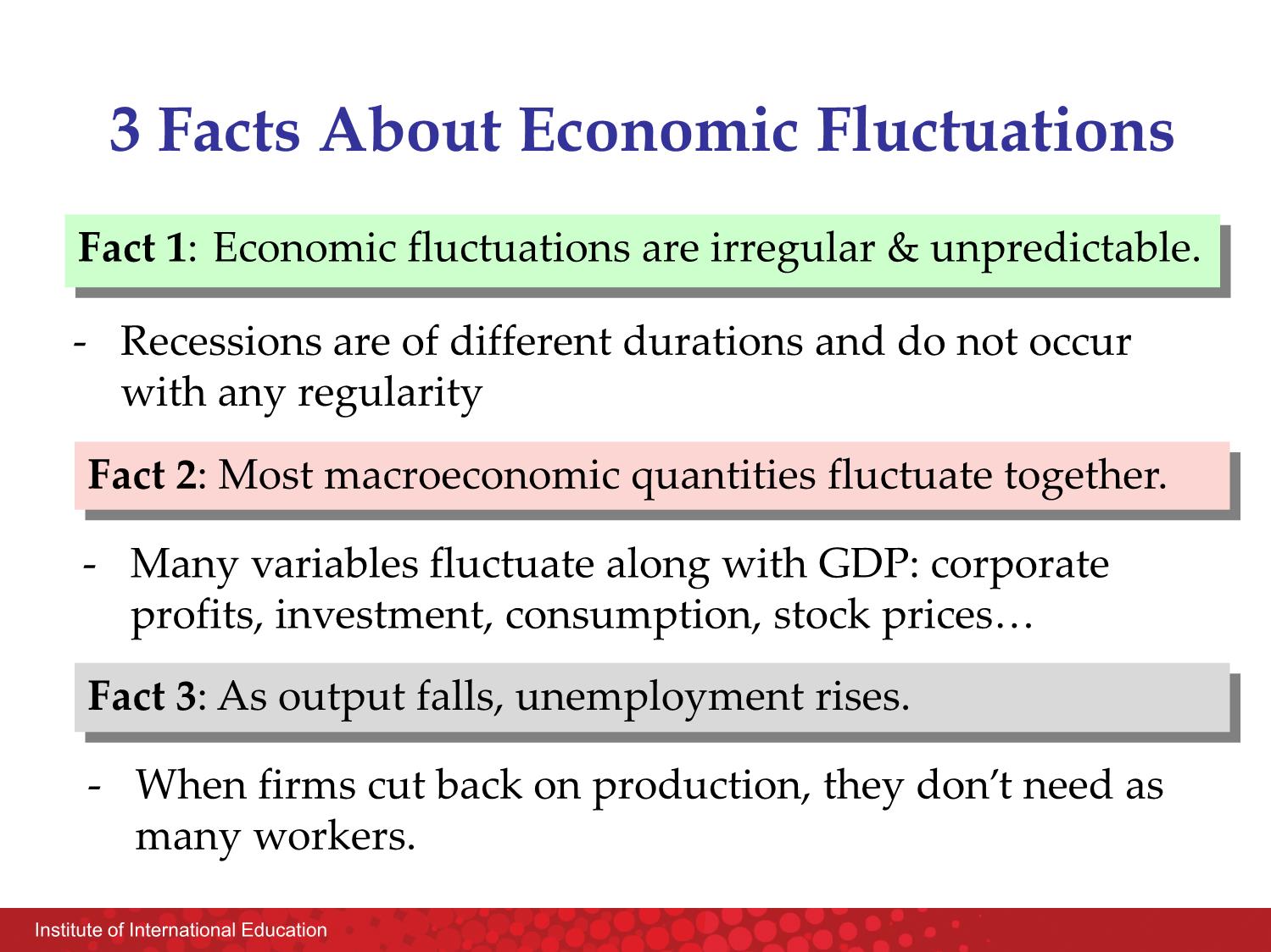 Bài giảng Macroeconomics - Chapter 4: Short-run economic fluctuation (Part 1) - Nguyễn Thùy Dung trang 4