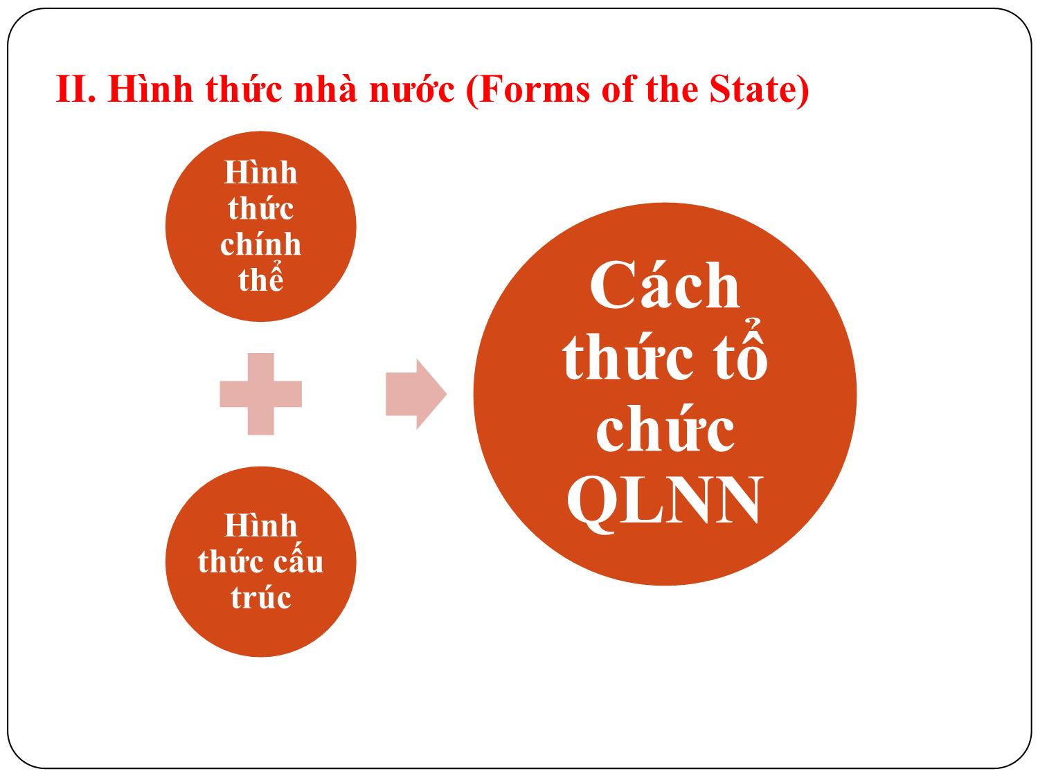 Bài giảng Pháp luật đại cương - Bài 3: Nhà nước và Bộ máy nhà nước - Ngô Minh Tín trang 7