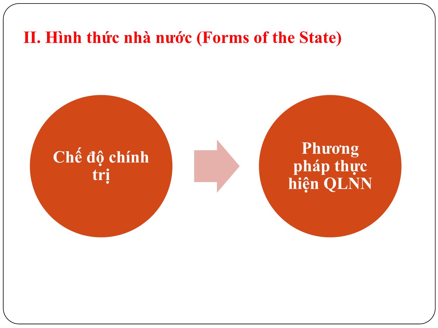 Bài giảng Pháp luật đại cương - Bài 3: Nhà nước và Bộ máy nhà nước - Ngô Minh Tín trang 8