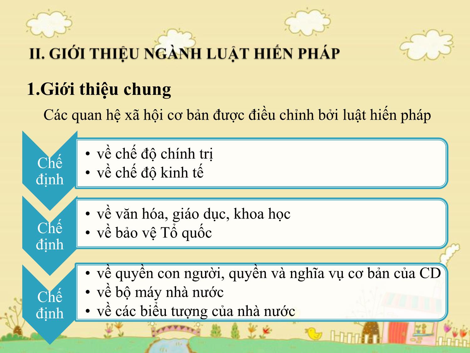 Bài giảng Pháp luật đại cương - Bài 5: Các ngành luật trong hệ thống pháp luật Việt Nam - Ngô Minh Tín trang 10