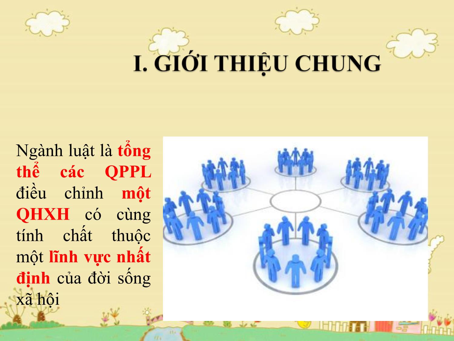 Bài giảng Pháp luật đại cương - Bài 5: Các ngành luật trong hệ thống pháp luật Việt Nam - Ngô Minh Tín trang 4