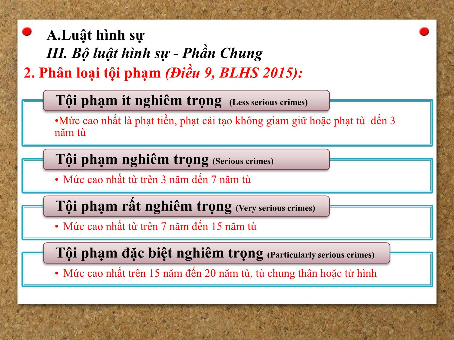 Bài giảng Pháp luật đại cương - Bài 6: Giới thiệu ngành luật hình sự, tố tụng hình sự (Phần 1) - Ngô Minh Tín trang 10