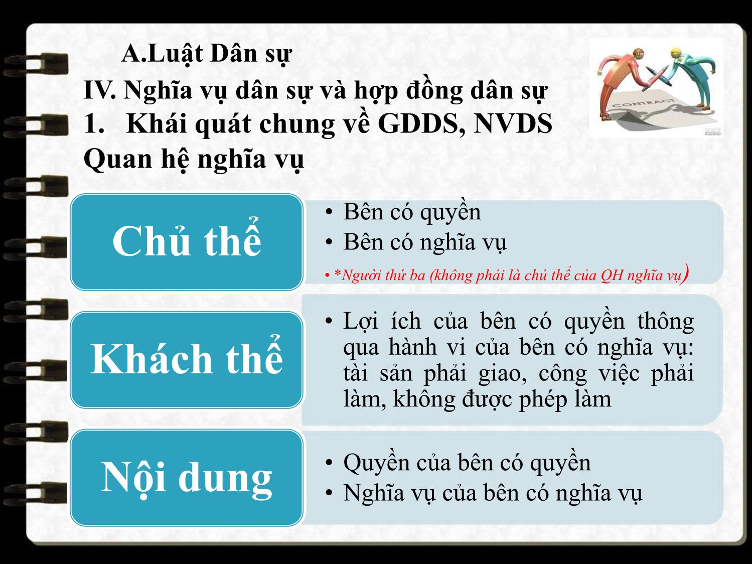 Bài giảng Pháp luật đại cương - Bài 7: Giới thiệu ngành Luật Dân sự, Luật Tố tụng Dân sự (Phần 2) - Ngô Minh Tín trang 8