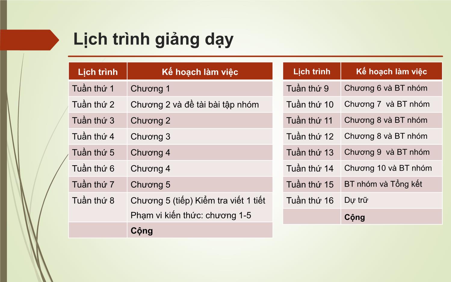 Bài giảng Hành vi người tiêu dùng - Vũ Huy Thông trang 4