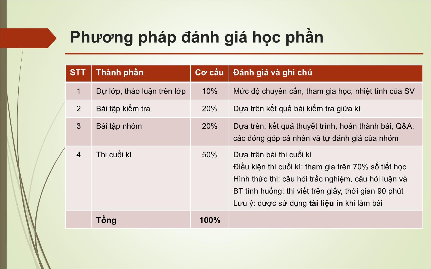 Bài giảng Hành vi người tiêu dùng - Vũ Huy Thông trang 5