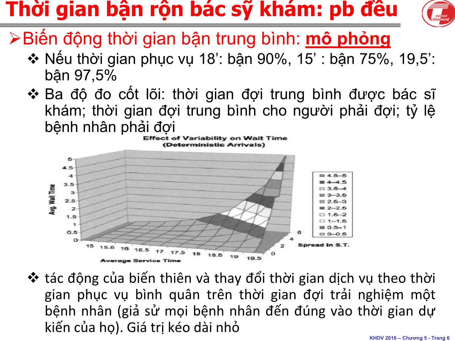 Bài giảng Khoa học dịch vụ - Chương 5: Hàng đợi - Hà Quang Thụy trang 6