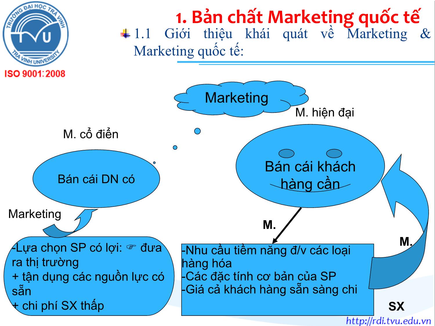 Bài giảng Marketing quốc tế - Chương 1: Tổng quan về Marketing quốc tế - Lê Thanh Minh trang 6