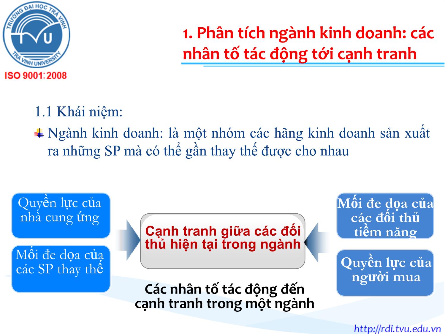 Bài giảng Marketing quốc tế - Chương 5: Phân tích cạnh tranh & chiến lược quốc tế của công ty - Lê Thanh Minh trang 3