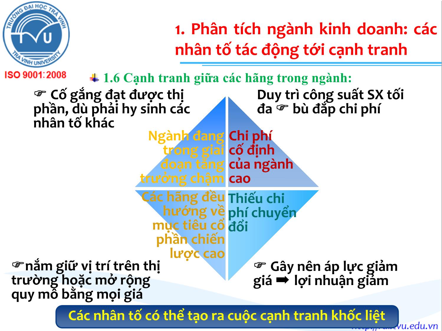 Bài giảng Marketing quốc tế - Chương 5: Phân tích cạnh tranh & chiến lược quốc tế của công ty - Lê Thanh Minh trang 8