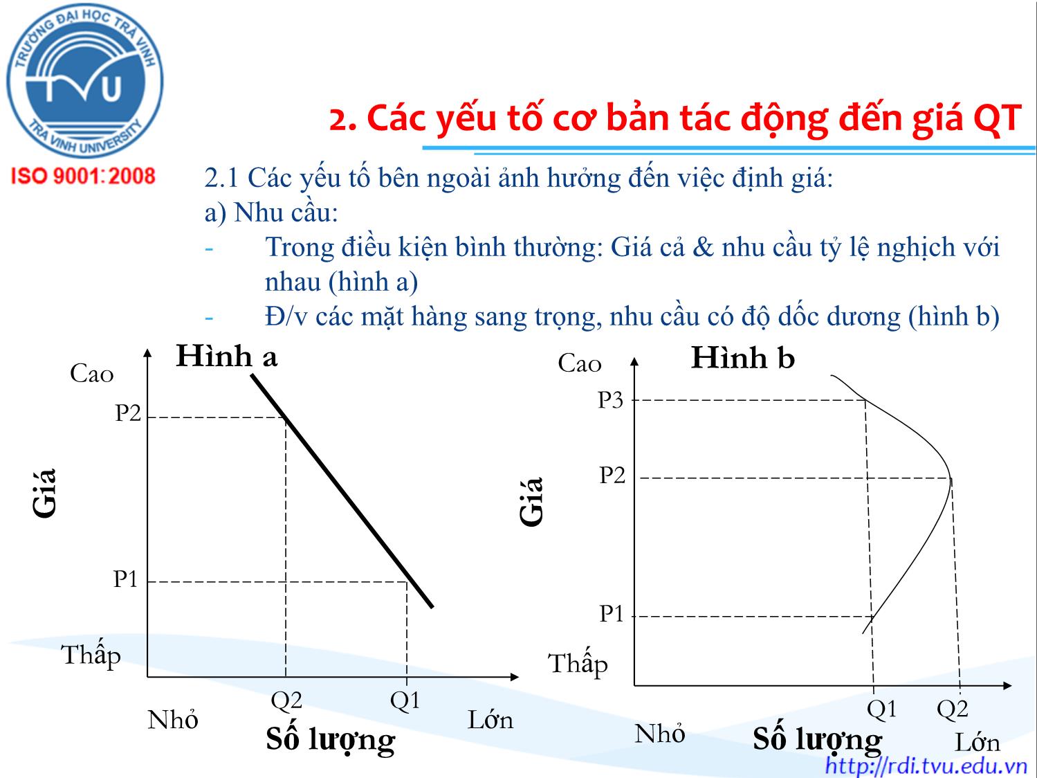 Bài giảng Marketing quốc tế - Chương 8: Giá cả - Lê Thanh Minh trang 9