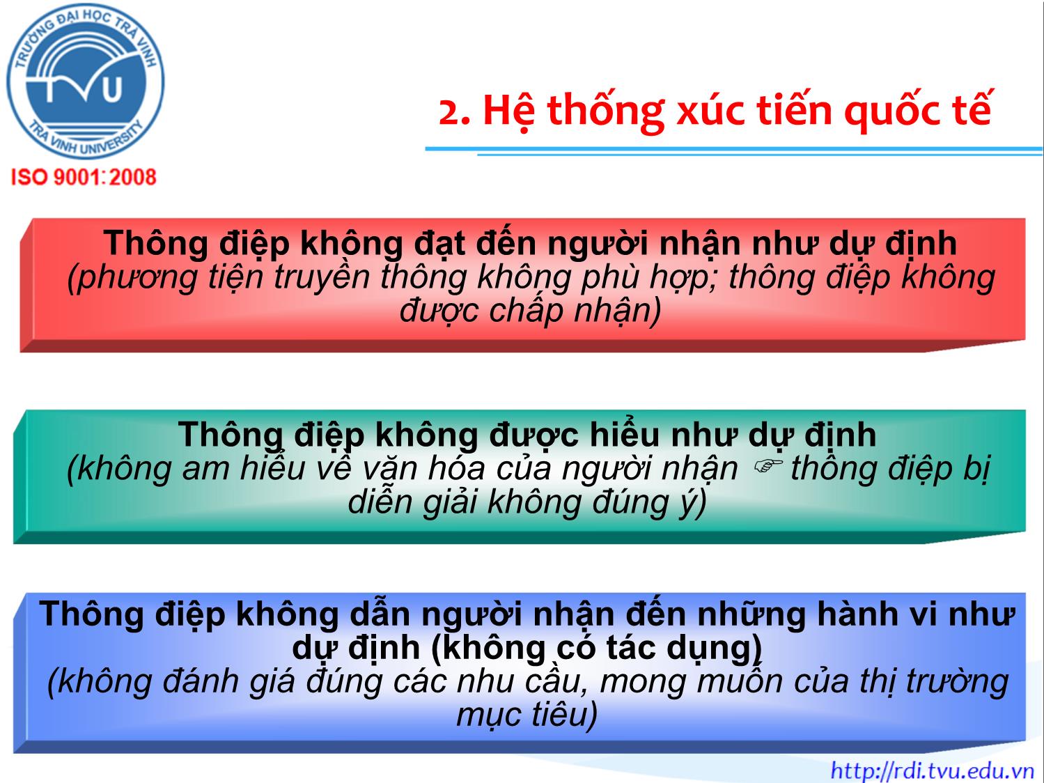 Bài giảng Marketing quốc tế - Chương 9: Chiến lược xúc tiến quốc tế - Lê Thanh Minh trang 10