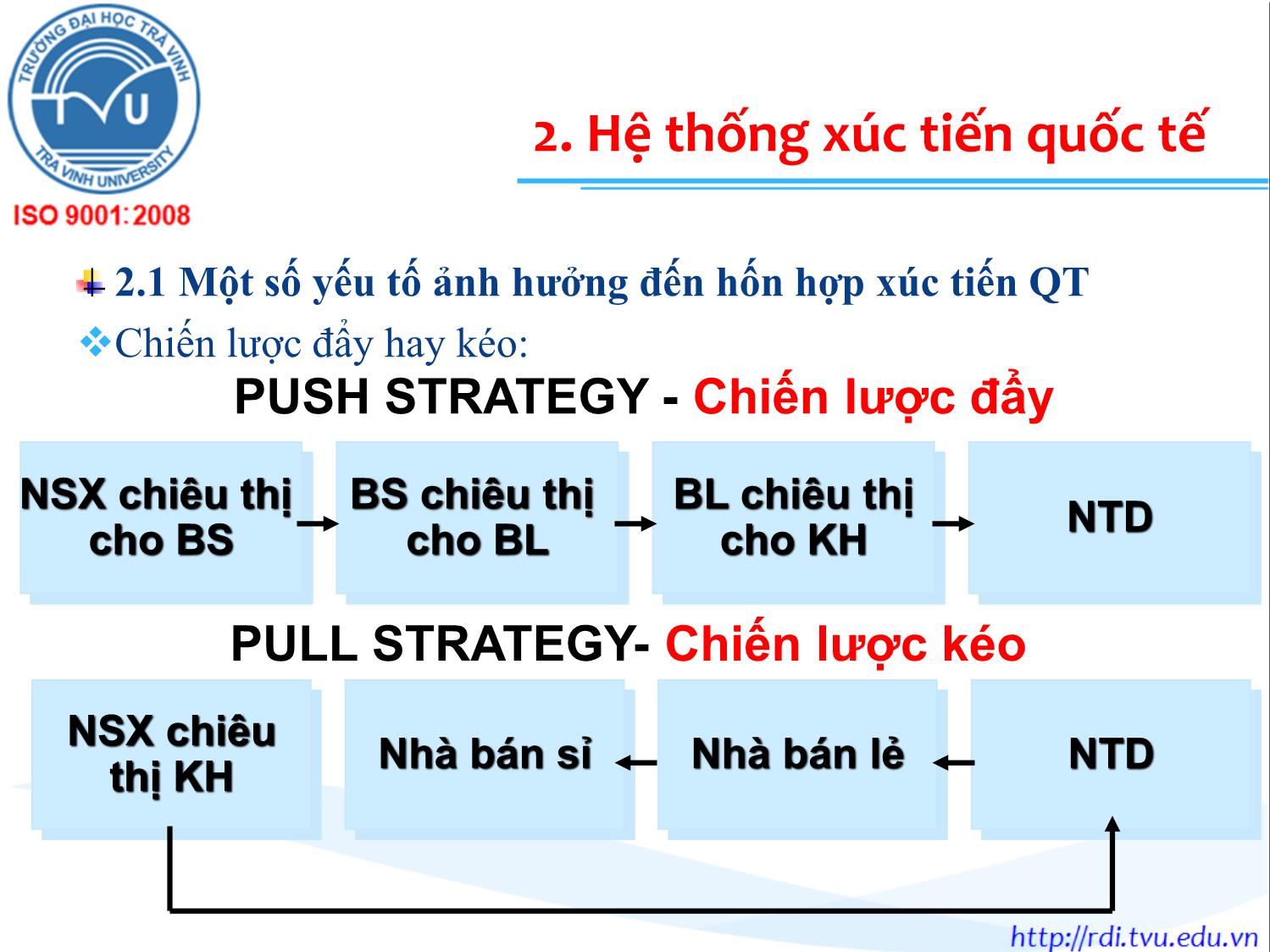 Bài giảng Marketing quốc tế - Chương 9: Chiến lược xúc tiến quốc tế - Lê Thanh Minh trang 5