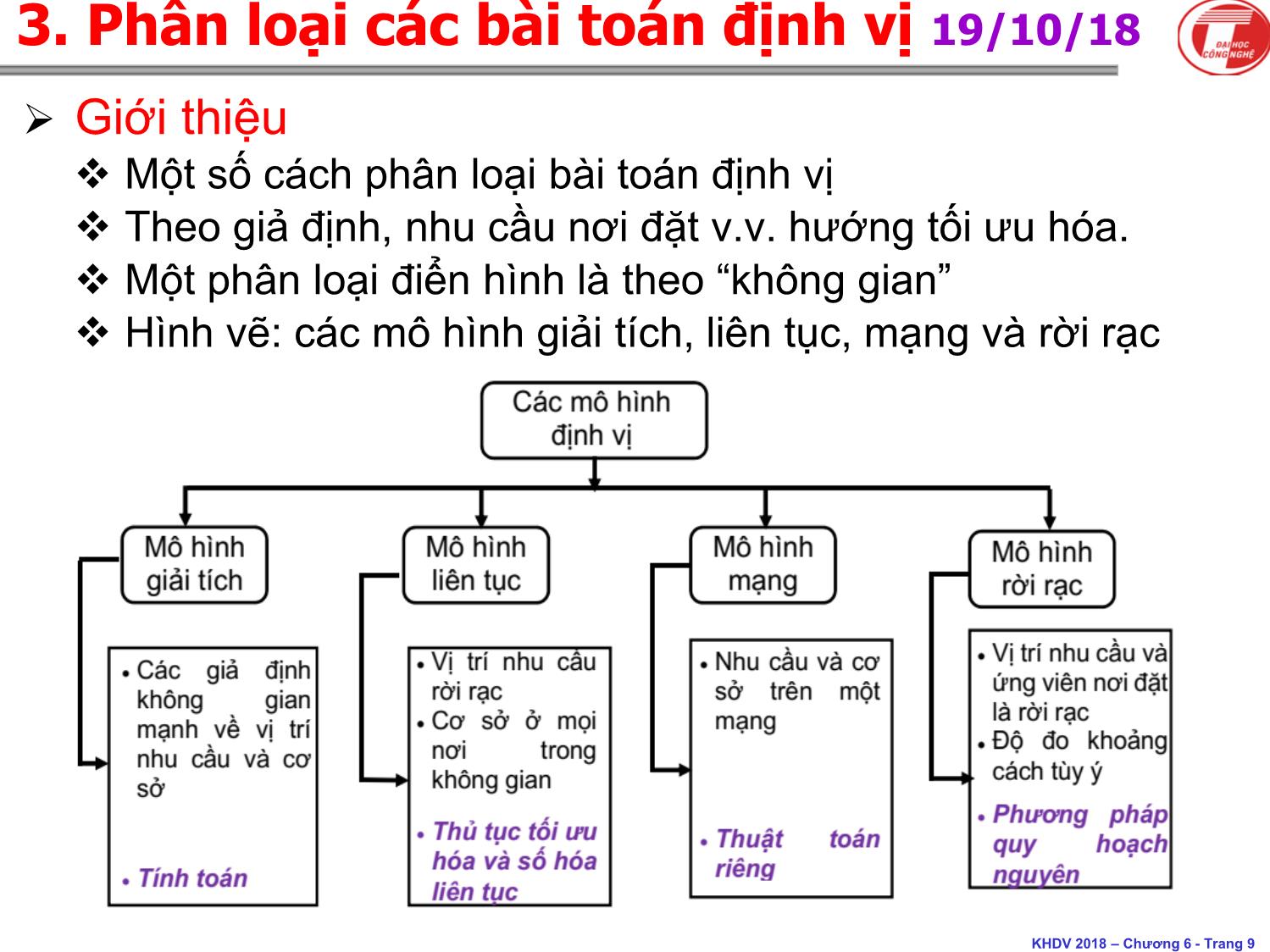 Bài giảng Khoa học dịch vụ - Chương 6: Bài toán định vị và phân bố trong dịch vụ - Hà Quang Thụy trang 9