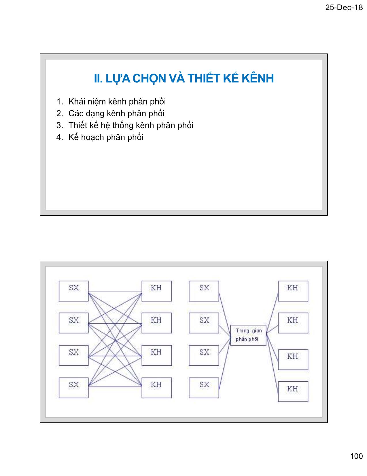 Bài giảng Marketing thương mại - Chương 7: Địa điểm & phân phối hàng hoá - Nguyễn Tường Huy trang 5