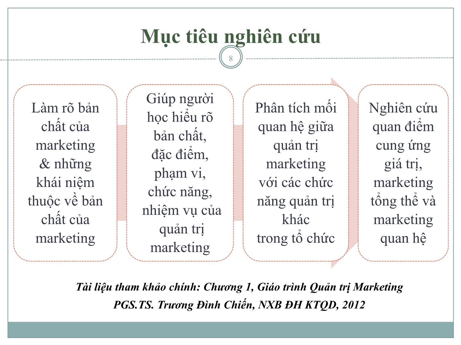 Bài giảng Quản trị Marketing trang 8