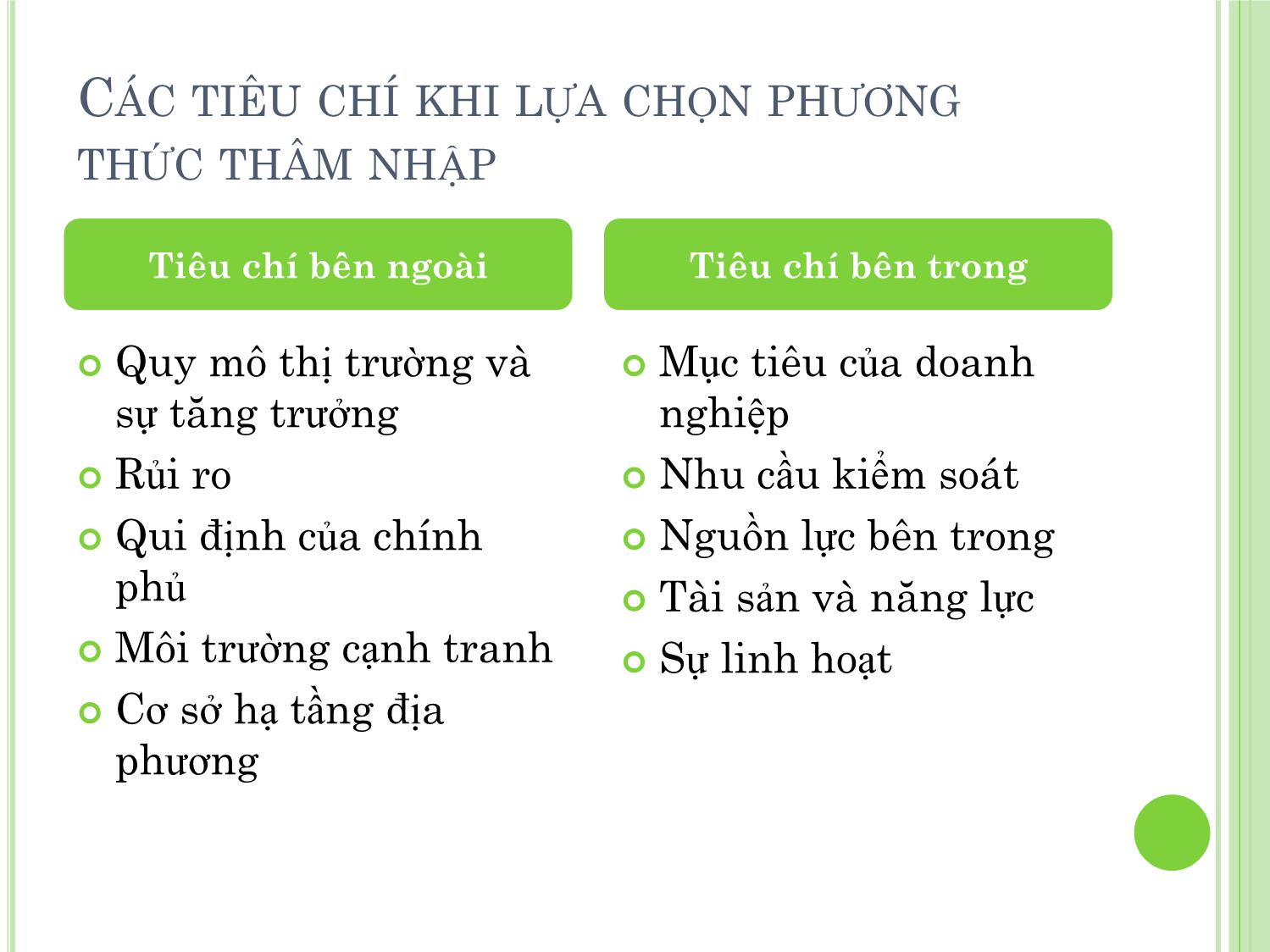 Bài giảng Marketing quốc tế - Chương III: Phương thức tham gia thị trường quốc tế - Dương Thị Hoa trang 4