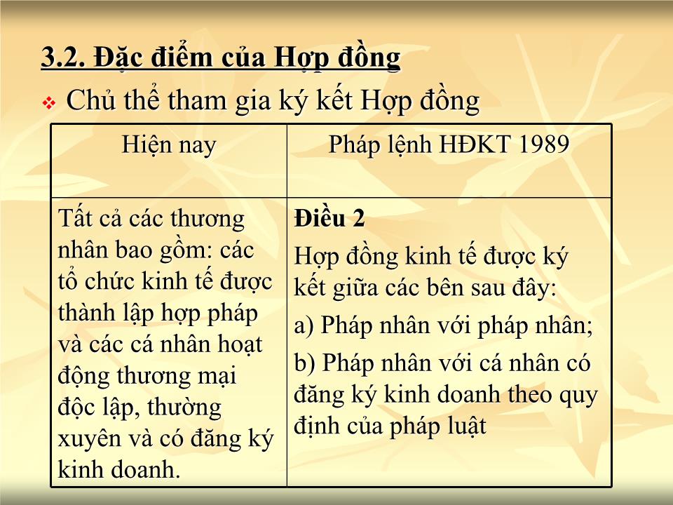 Bài giảng Giao dịch thương mại quốc tế - Chương 4: Giao dịch trong nước về hàng hóa xuất nhập khẩu - Nguyễn Cương trang 6