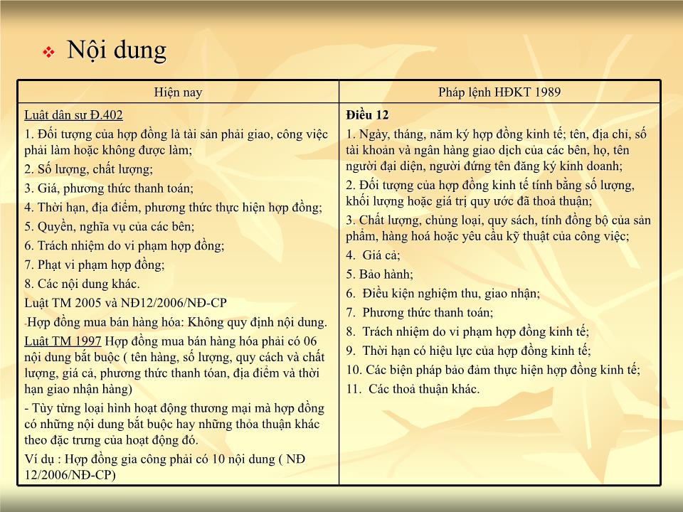 Bài giảng Giao dịch thương mại quốc tế - Chương 4: Giao dịch trong nước về hàng hóa xuất nhập khẩu - Nguyễn Cương trang 8