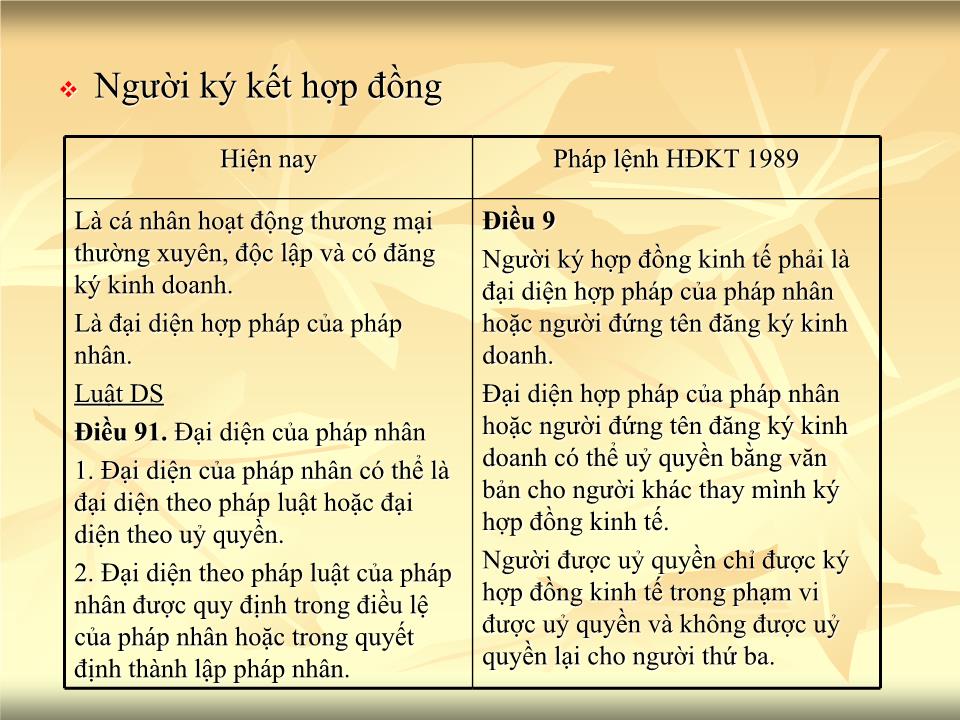 Bài giảng Giao dịch thương mại quốc tế - Chương 4: Giao dịch trong nước về hàng hóa xuất nhập khẩu - Nguyễn Cương trang 9