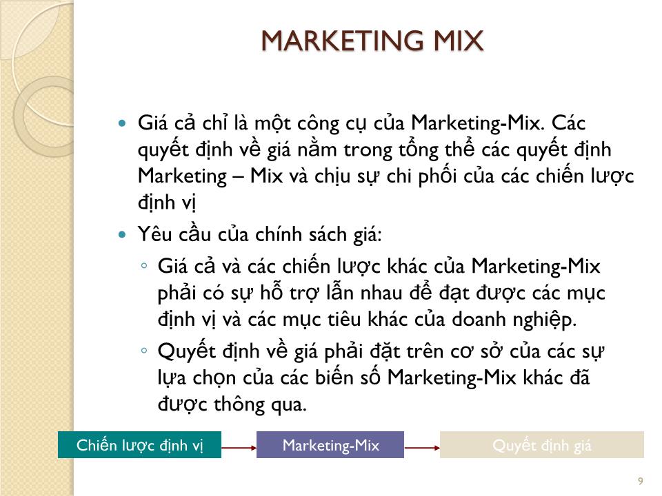 Bài giảng Marketing căn bản - Chương 8: Các quyết định về giá - Nguyễn Hoài Long trang 9
