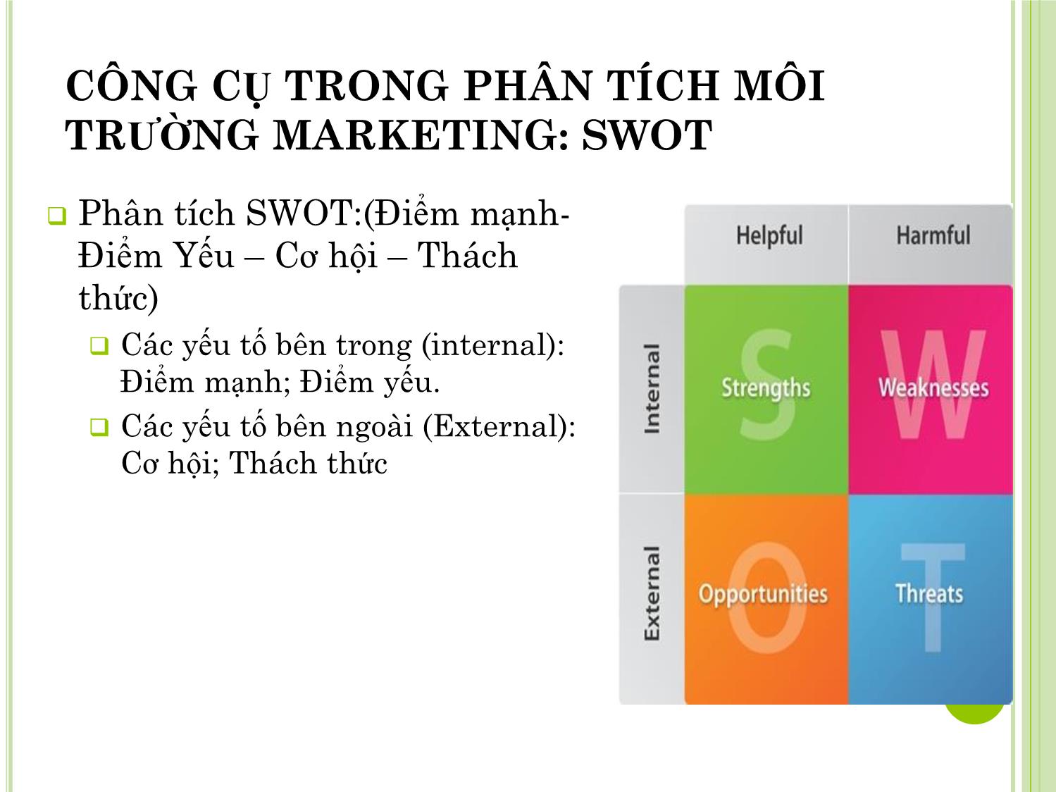 Bài giảng Marketing quốc tế - Chương 2: Môi trường marketing quốc tế - Dương Thị Hoa trang 7