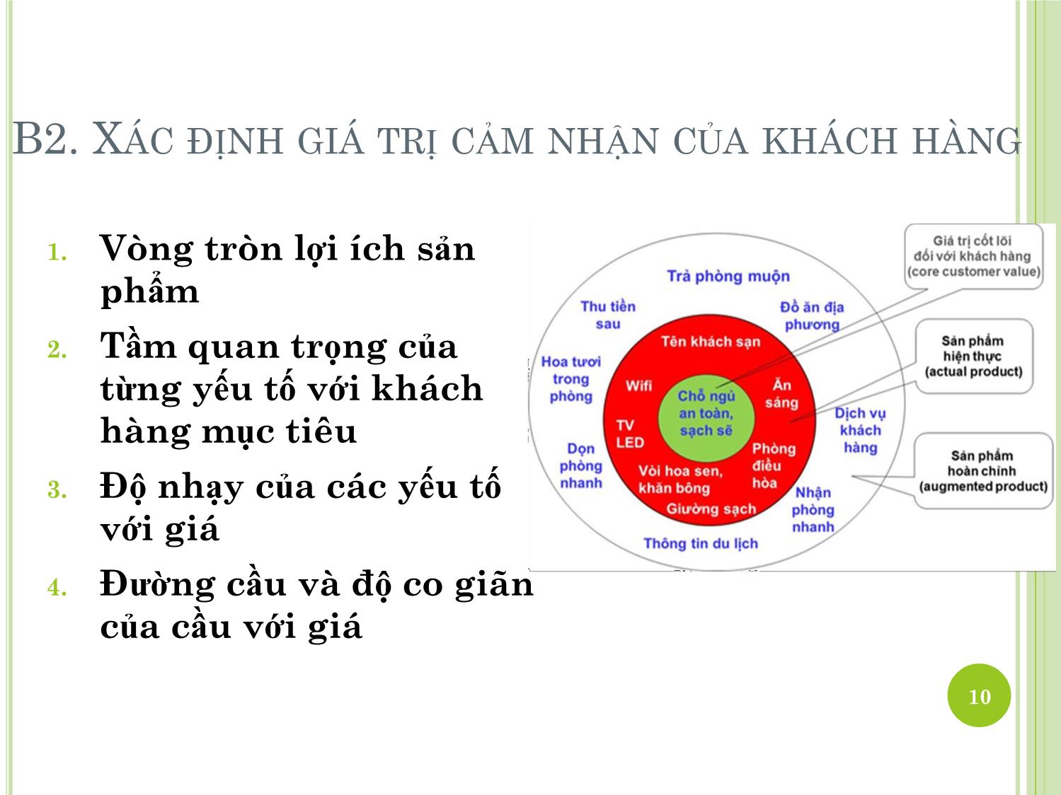 Bài giảng Marketing quốc tế - Chương 6: Quyết định về giá trong marketing quốc tế - Dương Thị Hoa trang 10