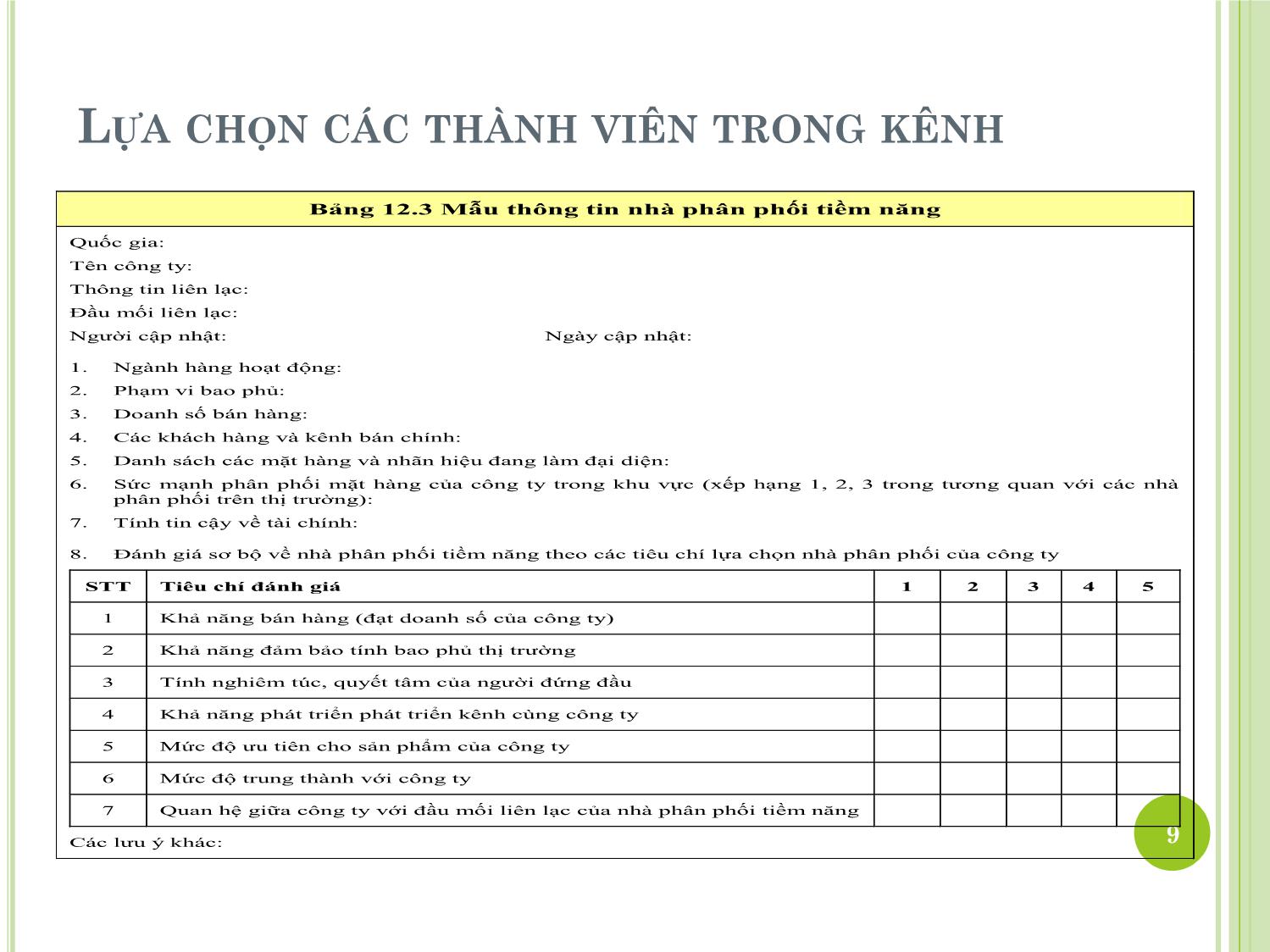 Bài giảng Marketing quốc tế - Chương 7: Quyết định về phân phối trong marketing quốc tế - Dương Thị Hoa trang 9