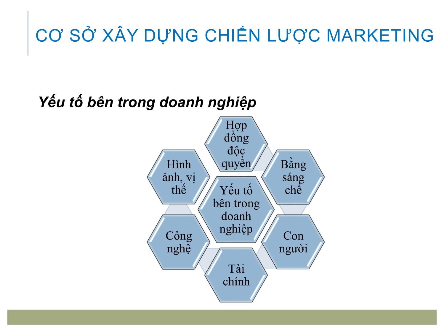 Bài giảng Marketing tới khách hàng tổ chức - Chương 3: Lựa chọn thị trường mục tiêu và định vị trang 4