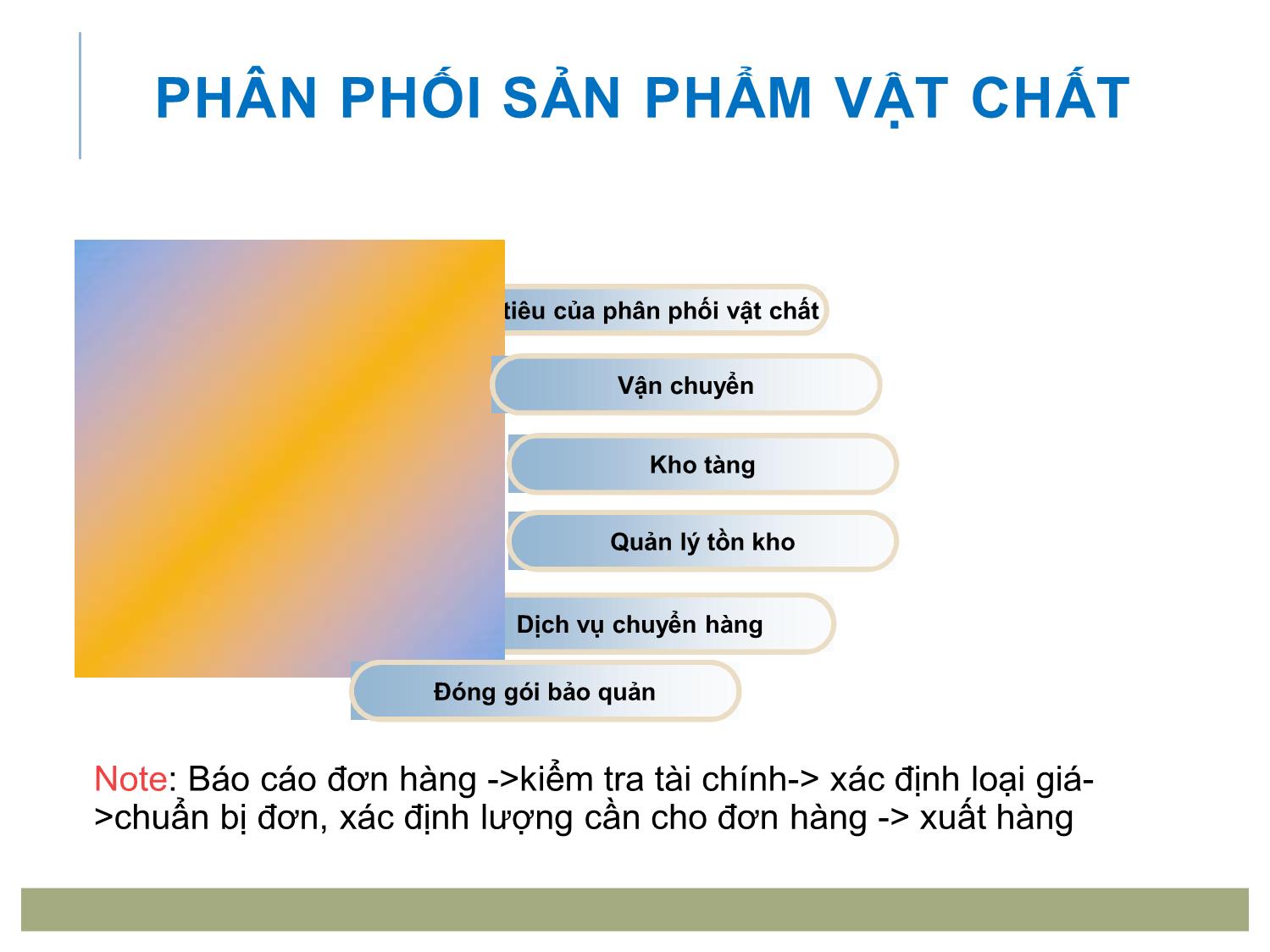 Bài giảng Marketing tới khách hàng tổ chức - Chương 6: Quyết định kênh phân phối trang 7