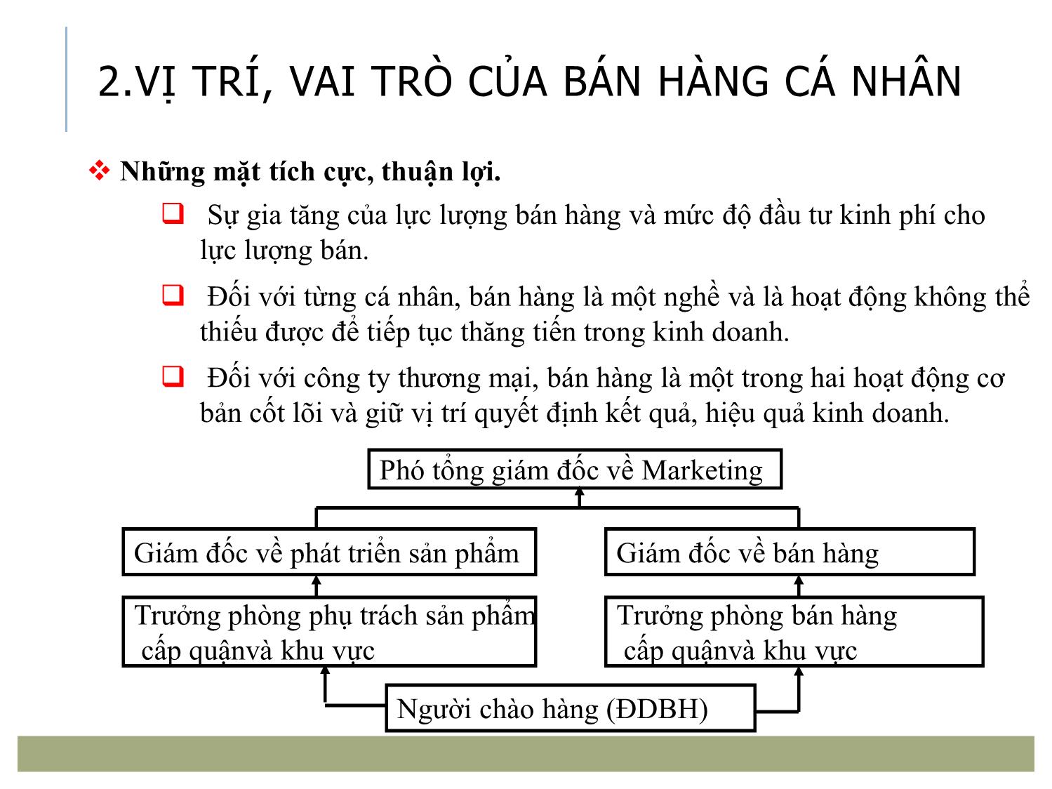 Bài giảng Quản trị bán hàng - Chương 2: Hoạt động bán hàng trang 3