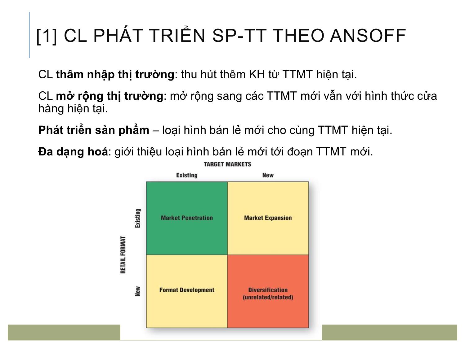 Bài giảng Quản trị bán lẻ - Chương 2: Chiến lược kinh doanh của doanh nghiệp bán lẻ trang 9