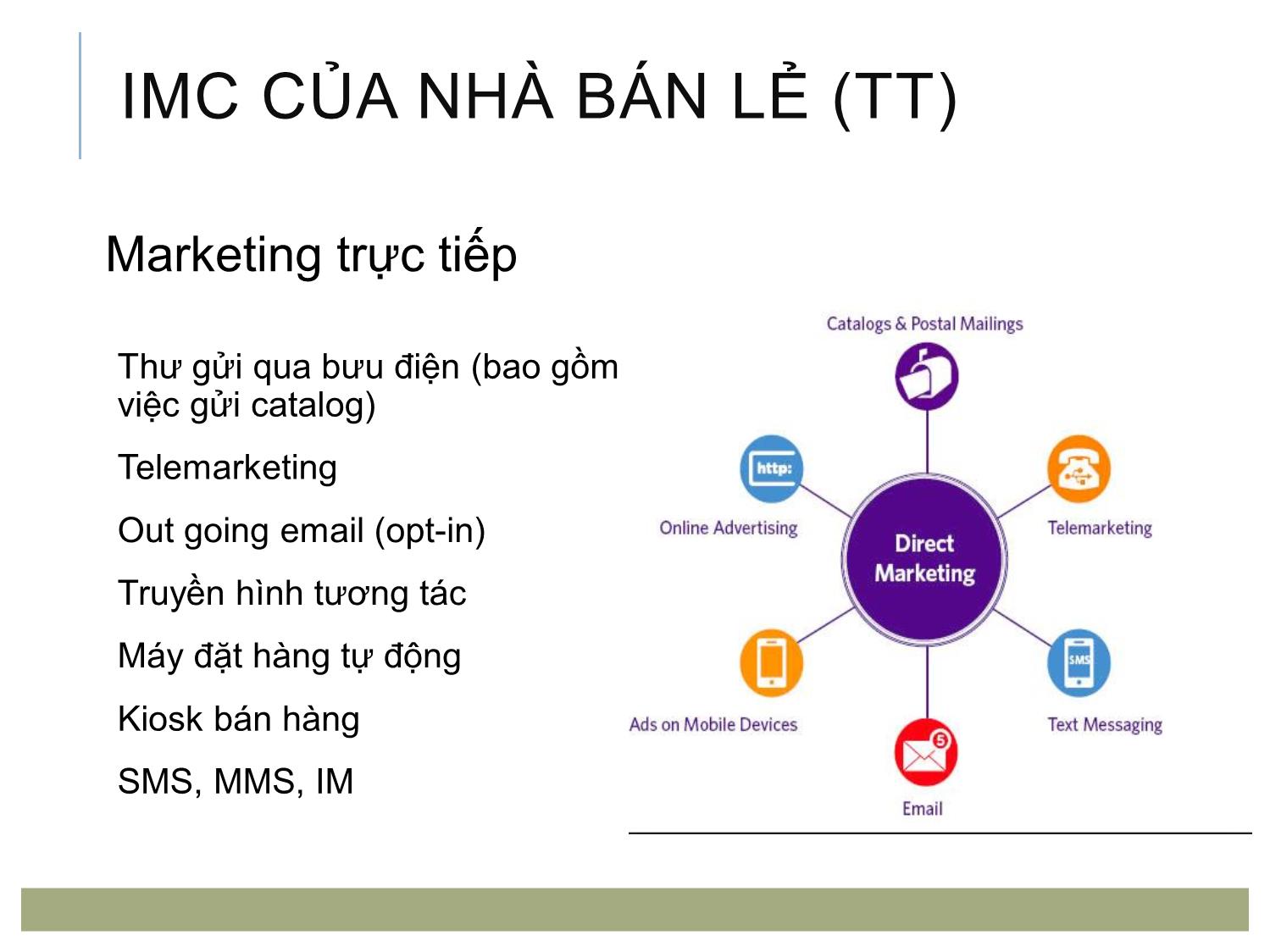 Bài giảng Quản trị bán lẻ - Chương 7: Truyền thông tích hợp của nhà bán lẻ trang 7