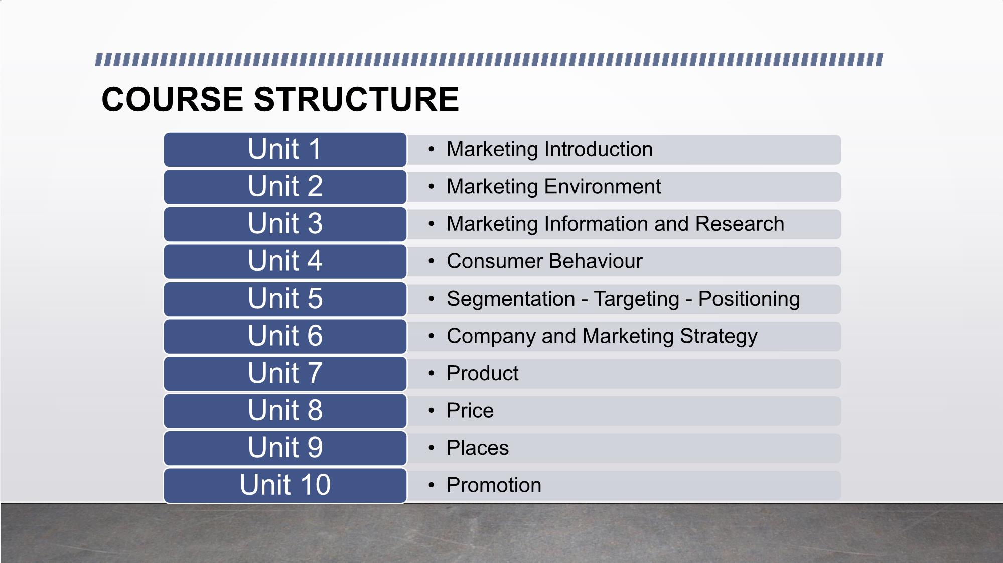 Bài giảng English for marketing - Unit 1: Marketing introduction trang 3