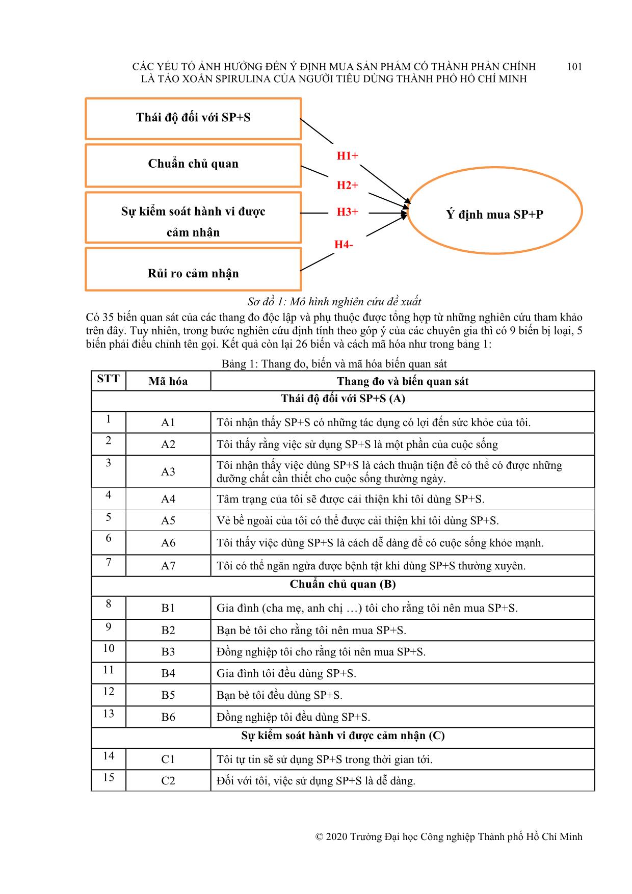 Các yếu tố ảnh hưởng đến ý định mua sản phẩm có thành phần chính là tảo xoắn Spirulina của người tiêu dùng thành phố Hồ Chí Minh trang 4