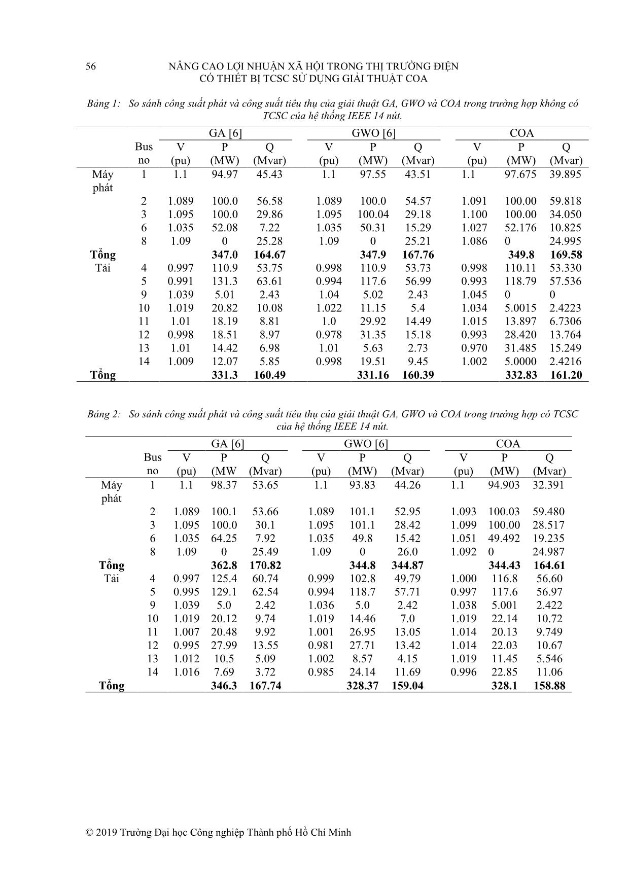 Nâng cao lợi nhuận xã hội trong thị trường điện có thiết bị TCSC sử dụng giải thuật COA trang 9