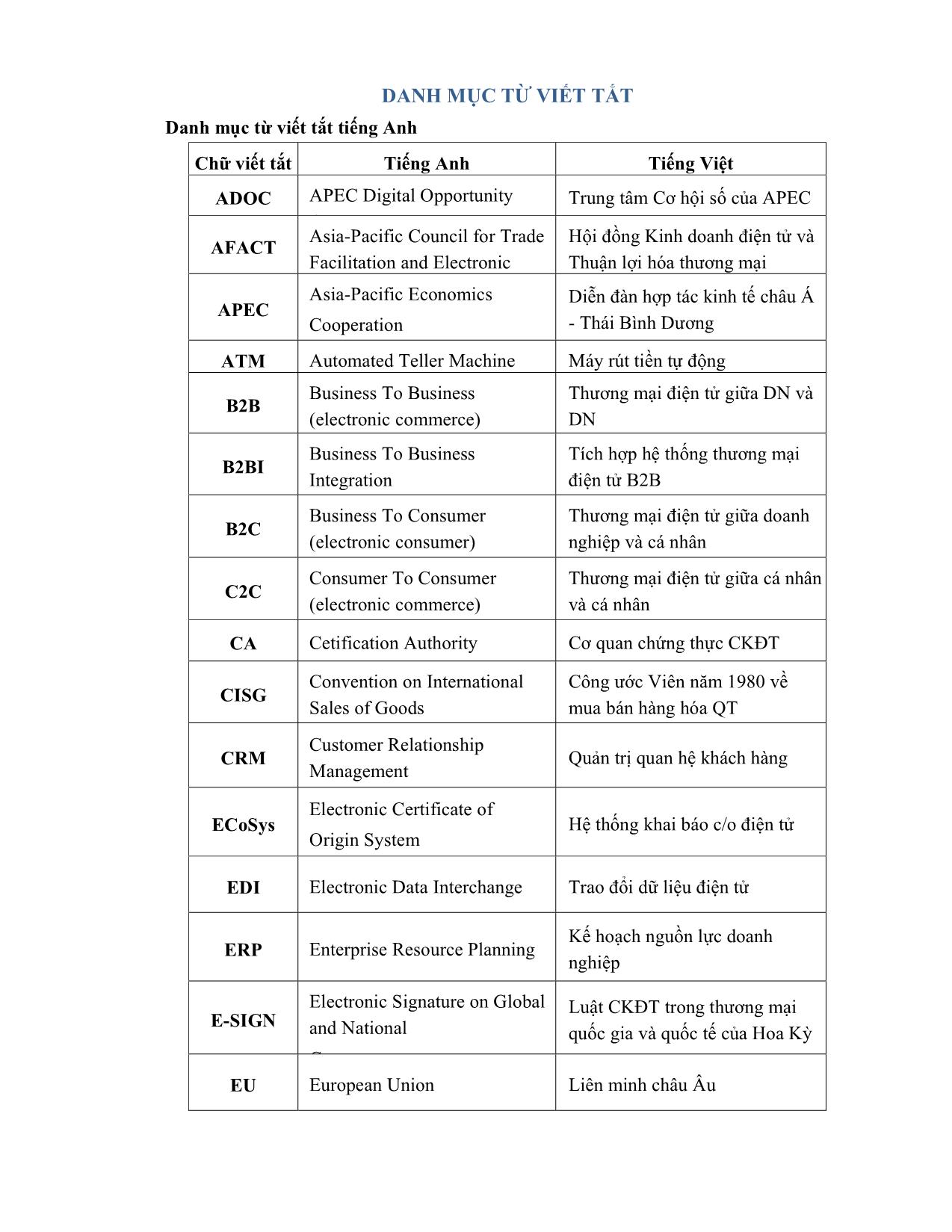 Tài liệu học tập Thương mại điện tử (Phần 1) trang 6