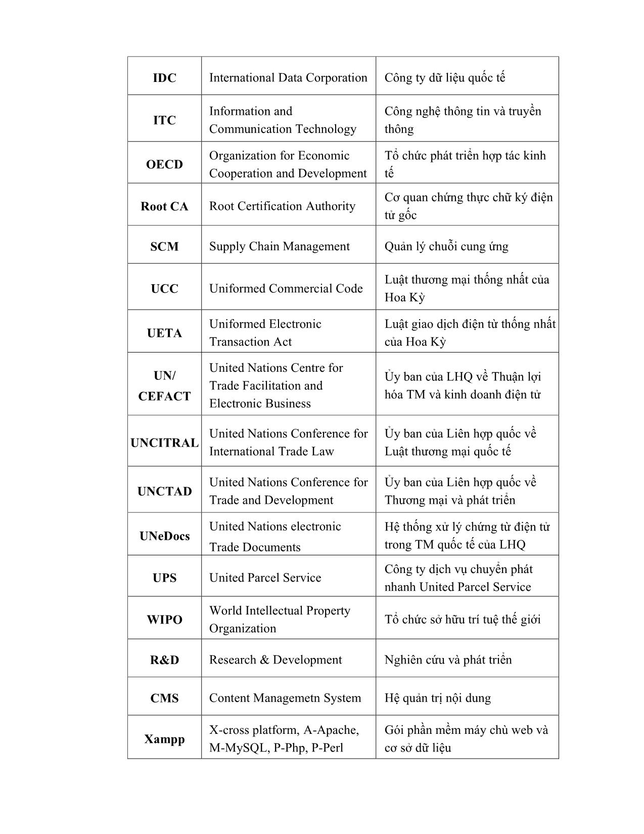 Tài liệu học tập Thương mại điện tử (Phần 1) trang 7