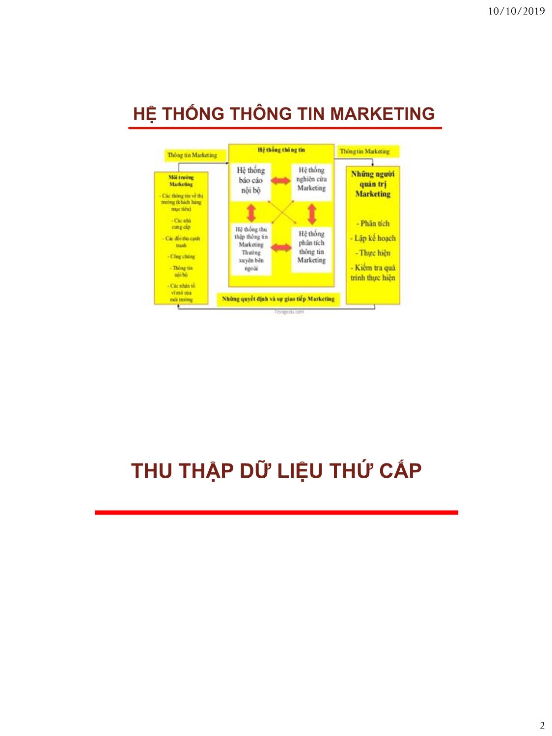 Bài giảng Nguyên lý marketing - Bài 2: Hệ thông thông tin marketing - Nguyễn Thị Mai An trang 2